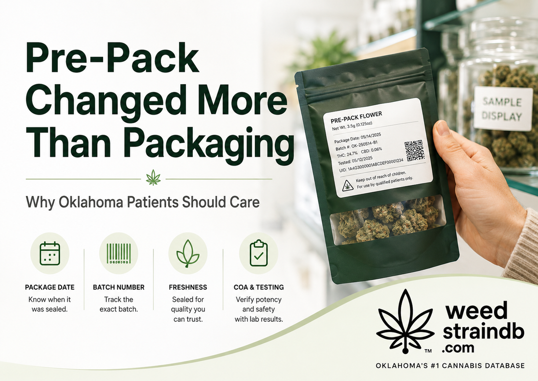 Pre-Pack Changed More Than Packaging: Why Oklahoma Patients Should Care