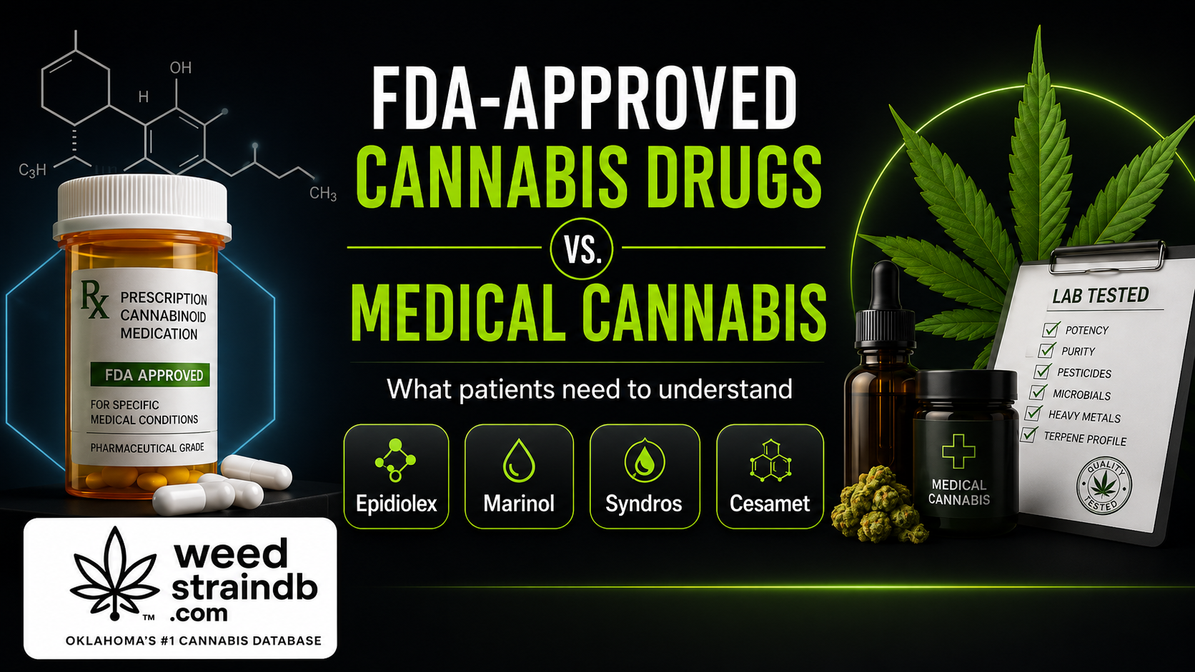 FDA-Approved Cannabis Drugs vs. Medical Cannabis